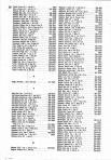 Landowners Index 014, Fountain-Warren County 1978